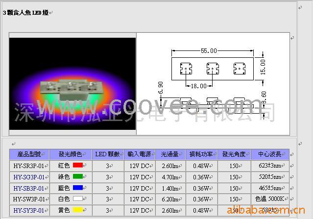 Ӧ3wʳ~LED