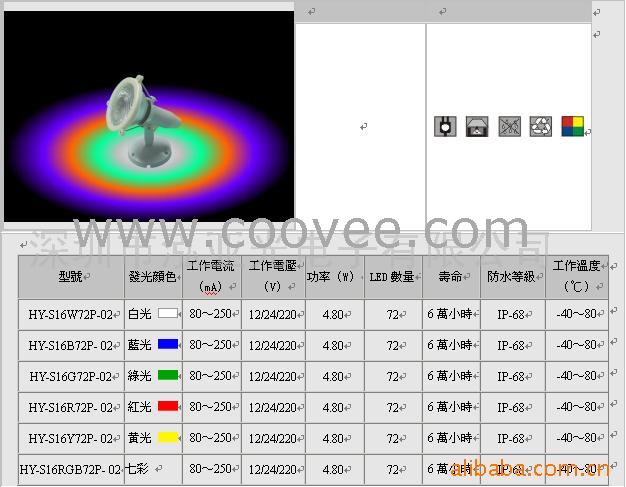ӦLEDˮ׵-֮