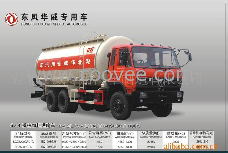 6X4䳵
