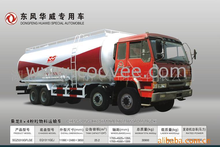 8X4䳵