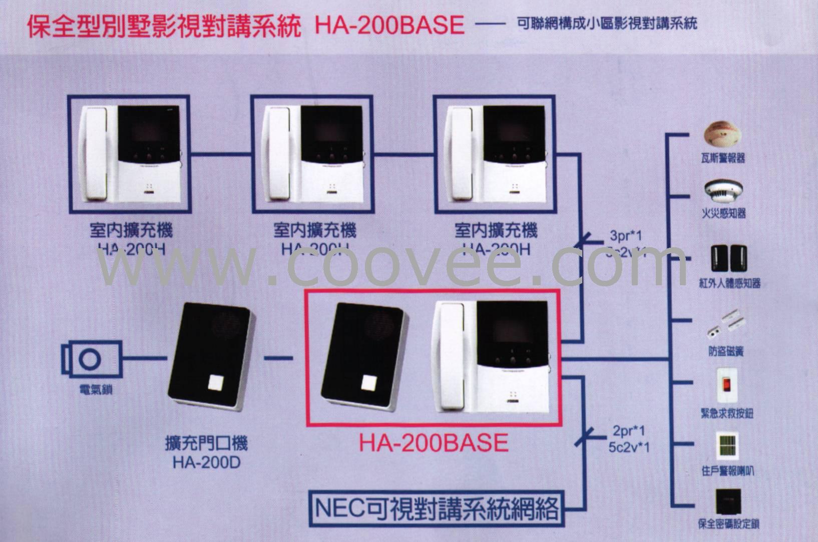 ӶԽ(HC-200)