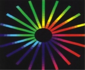 LEDʮȫ