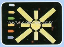 LED背光源(LED背光源)