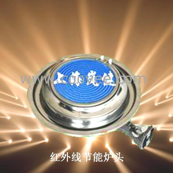๦ȼ߽¯ͷ