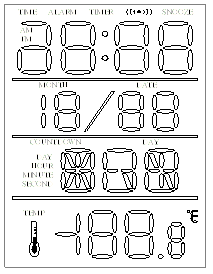 ¶IC