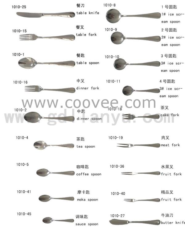 不锈钢餐具,陶瓷柄餐具,不锈钢叉匙