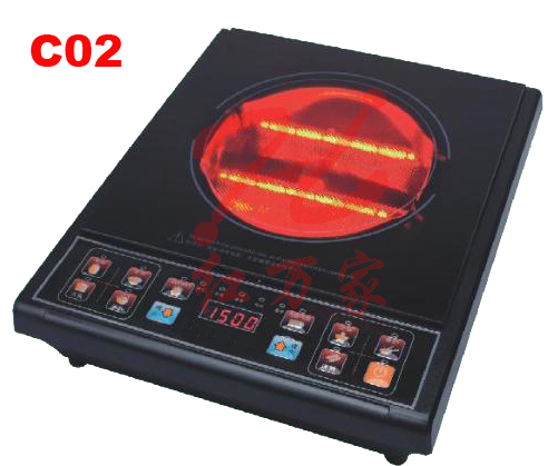 Ⲩ¯(C02)