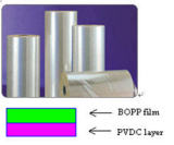 PVDCͿBOPPĤ