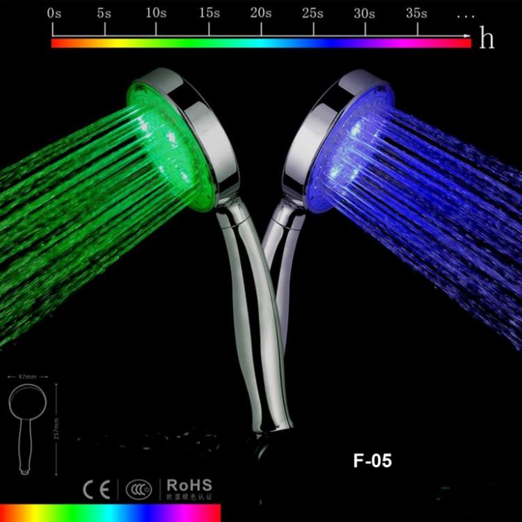 LED(S001)