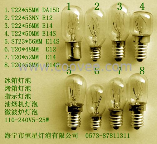 (T20T22ST23)