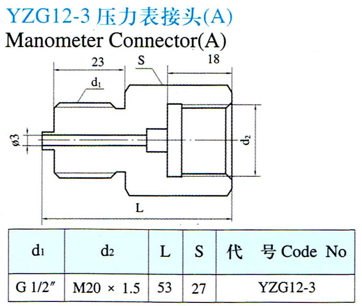 YZG12-3ѹͷ(A)