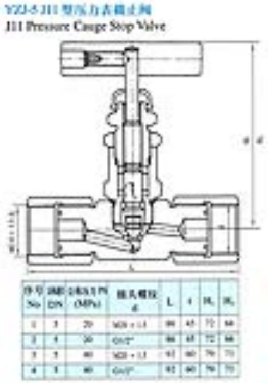 YZJ-5J11ѹֹ