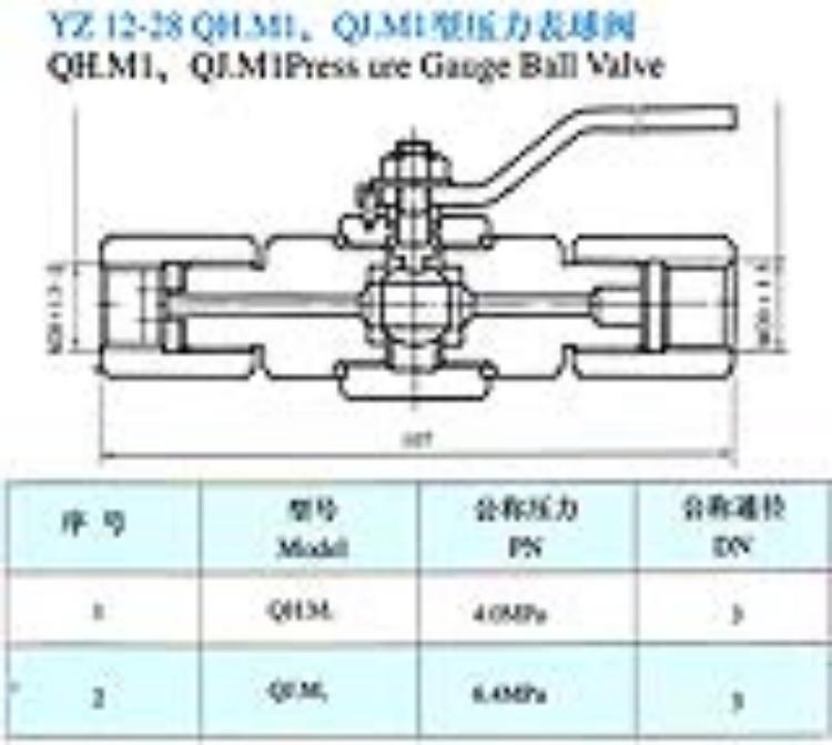 YZ12-28QH.M1QJ.M1ѹ