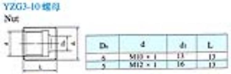 YZG3-10ĸ(Ϲ)