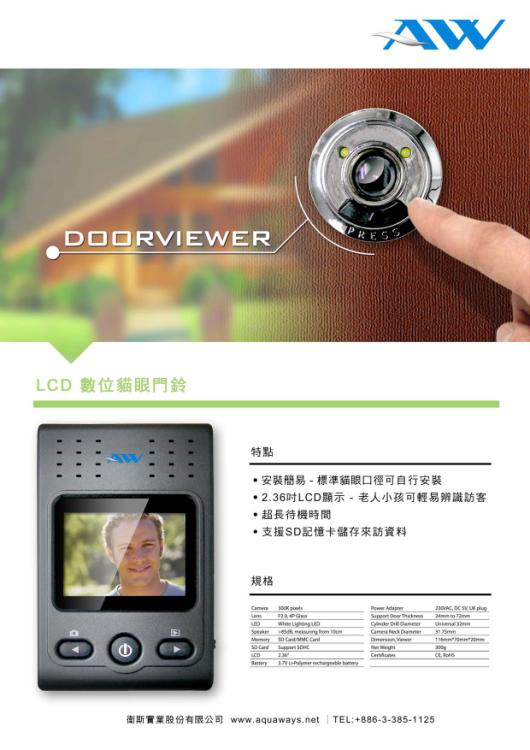 (DoorViewer)