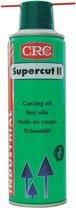 ŷCRCSUPERCUTII