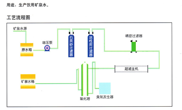 Ȫˮ豸(1)