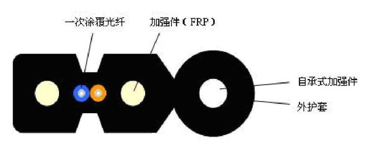 Գʽƽ񶯴й
