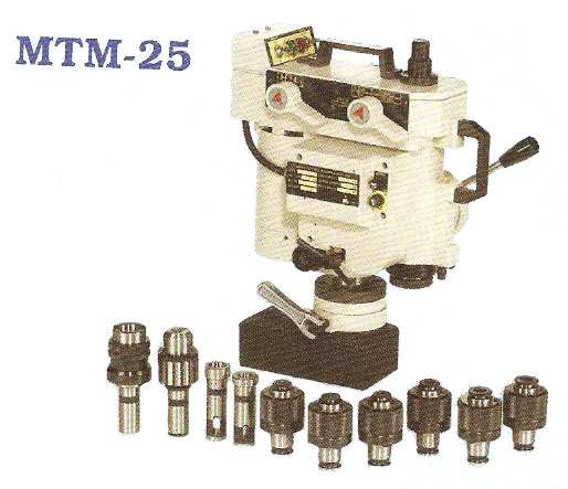 Ӧ꣬MTM-25꣬Яʽ깥