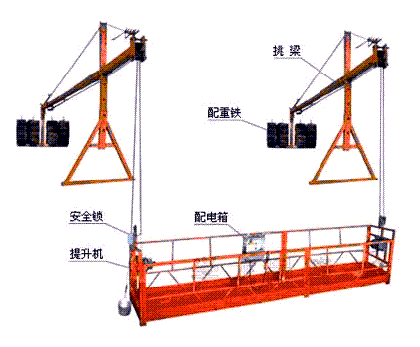 高处作业施工平台电动吊篮