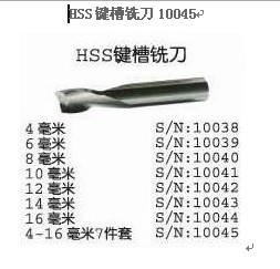 HSSϳ()
