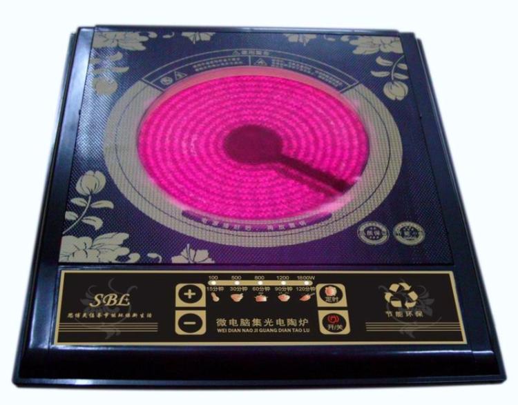 ߹Ⲩ¯¯