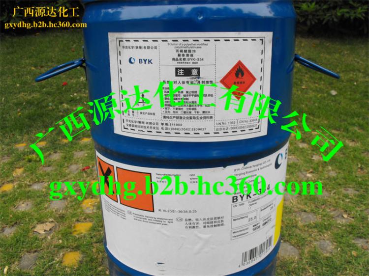 ɢBYK-110BYK-161BYK-163BYK-P104S