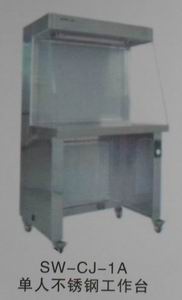 ̨(sw-1a)