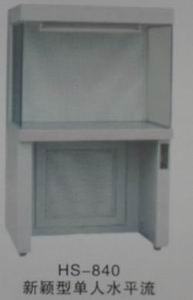̨̨(sw-1a)