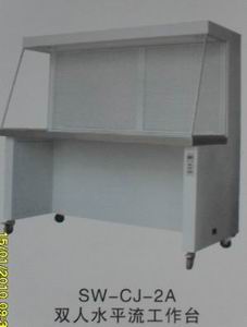 ȷ̨(sw-1a)