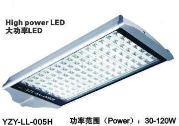LED