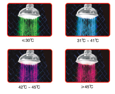 LED(CHT-1110)
