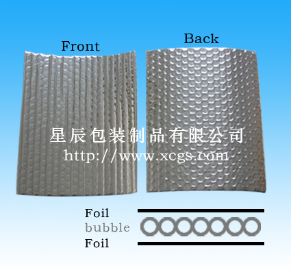 ӦݸȲbubblefoilinsulation