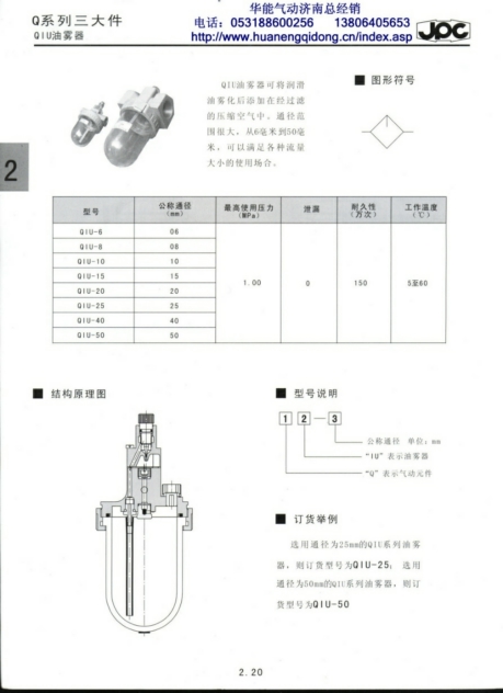 QIU(QIU)