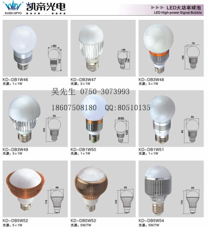 LED(kddp1)