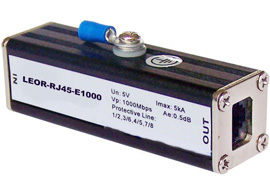 LEOR-RJ45