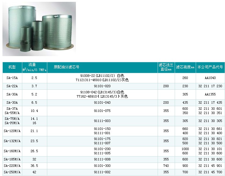 ʢѹо71182-66010