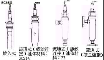 ӵYokogawa絼ʴ絼ʵ缫SC8SG