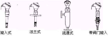 ӵYokogawa絼ʴ絼ʵ缫SC210G