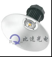 (BQ)