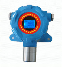 H2S