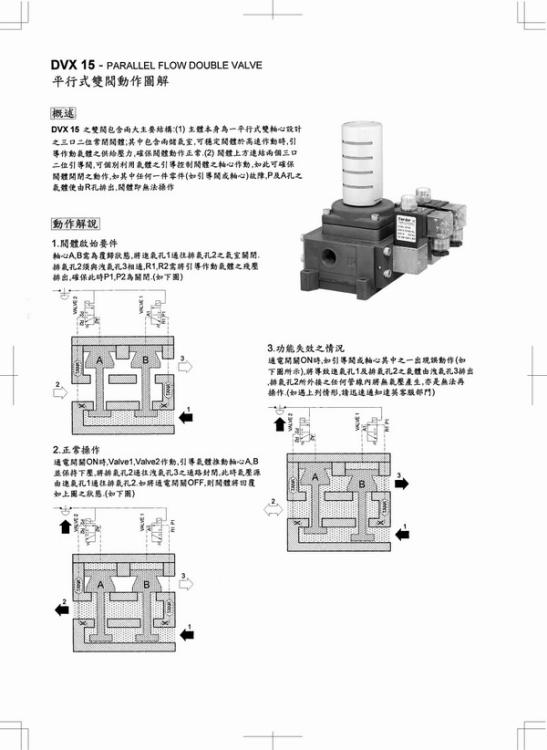 topair˫ȫDVX15ϵֻ