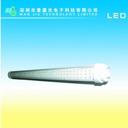 LEDչƣչ