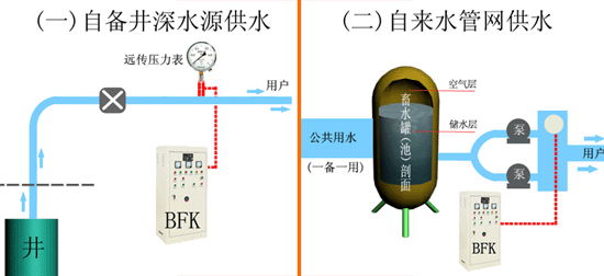СƵˮ豸ֳñƵˮ豸ֳñƵˮ豸