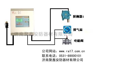 二甲报器(RBK-6000-2)