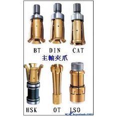 צ(BT/DIN/SK)