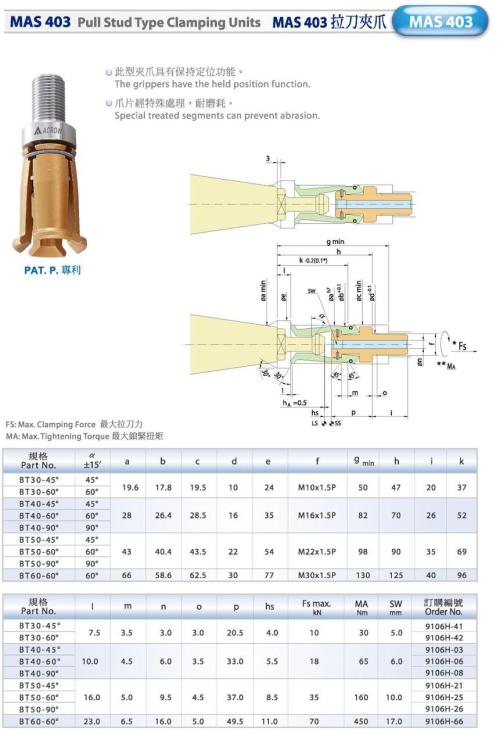 进口拉爪(BT/DIN/HSK)