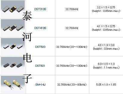 贴片晶振、KDS表晶晶体、晶振