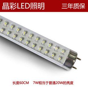 LEDչڳ