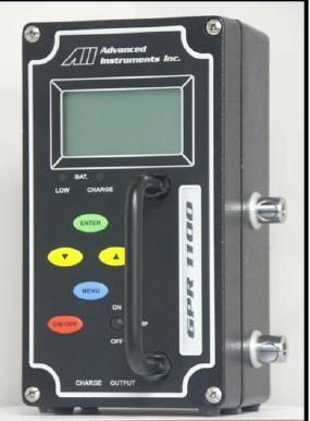 GPR-1500΢